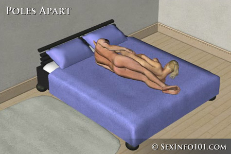 Spoons Head to Toe Sex Position