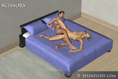 Scissors Sex Position