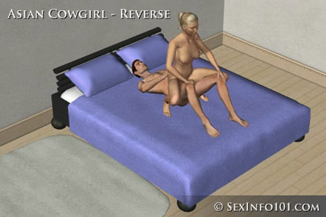 Reverse Asian Cowgirl Sex Position