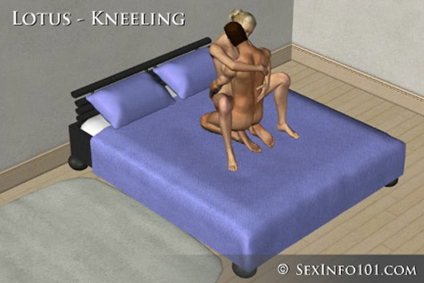Kneeling Lotus Sex Position