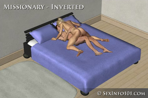 Inverted Missionary Sex Position