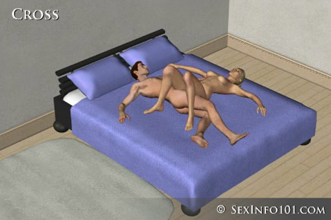 Cross Sex Position