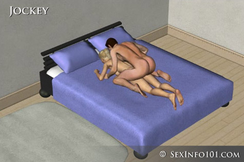 Jockey Sex Position